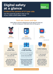 Internet Matters- Digital Safety at a glance: Guidance for parents of 5-7 year olds